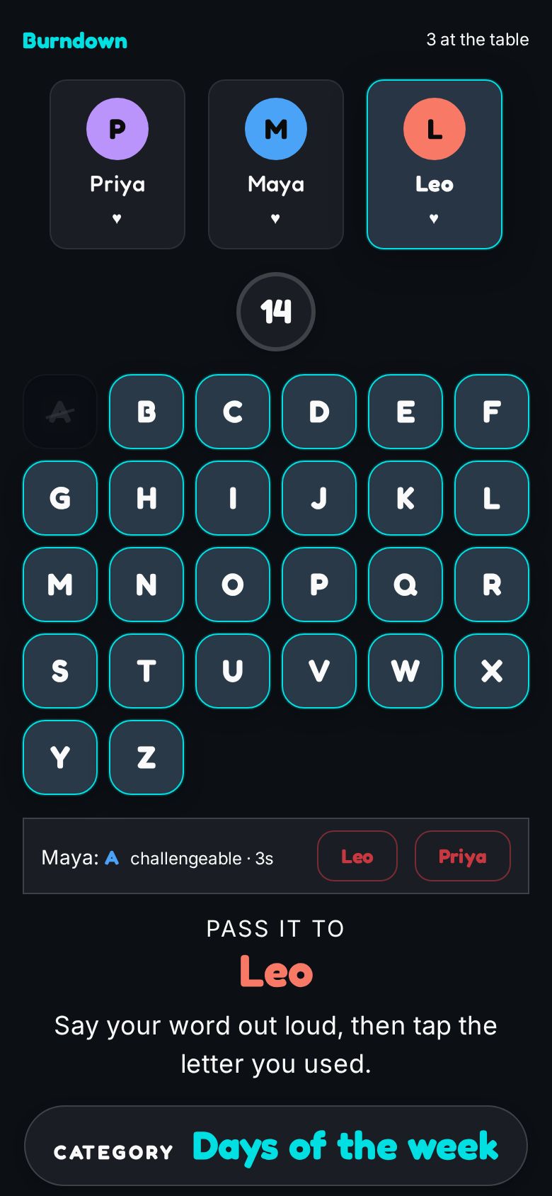 Burndown on a phone